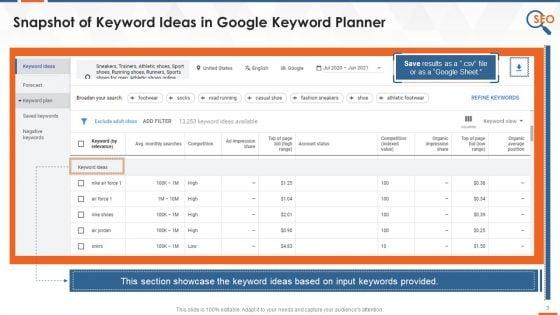 Google_Keyword_Planner_A_SEO_Tool_Training_Ppt_Slide_3.jpg