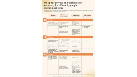 Google_Online_Marketing_Playbook_Template_Slide_3.jpg