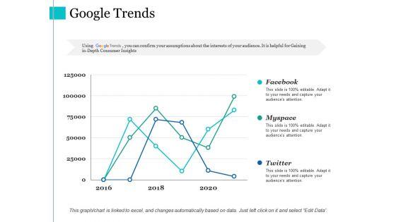 Google_Trends_Ppt_PowerPoint_Presentation_Ideas_Introduction_Slide_1.jpg