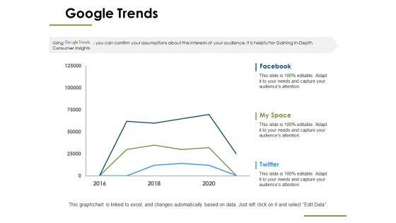 Google_Trends_Ppt_PowerPoint_Presentation_Slides_Demonstration_Slide_1.jpg