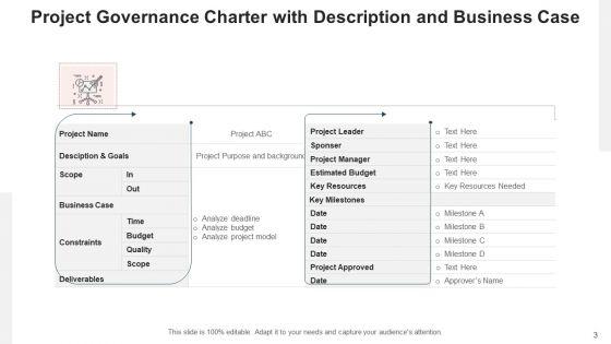 Governance_Authority_Strategic_Alignment_Ppt_PowerPoint_Presentation_Complete_Deck_With_Slides_Slide_3.jpg