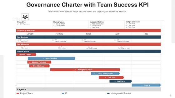 Governance_Authority_Strategic_Alignment_Ppt_PowerPoint_Presentation_Complete_Deck_With_Slides_Slide_6.jpg