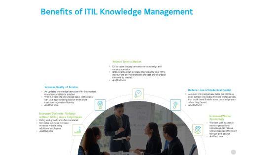 Governance_Benefits_Of_ITIL_Knowledge_Management_Ppt_PowerPoint_Presentation_Layouts_Mockup_PDF_Slide_1.jpg