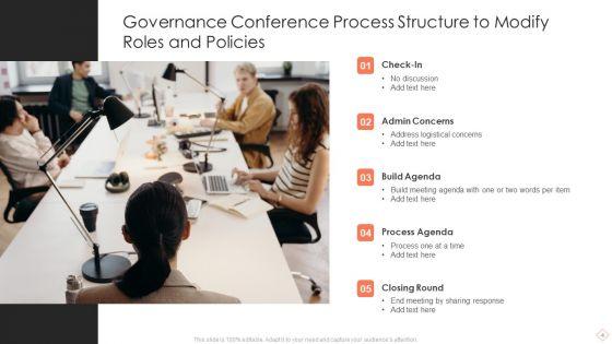 Governance_Conference_Ppt_PowerPoint_Presentation_Complete_With_Slides_Slide_4.jpg