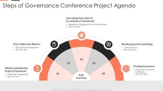 Governance_Conference_Ppt_PowerPoint_Presentation_Complete_With_Slides_Slide_7.jpg
