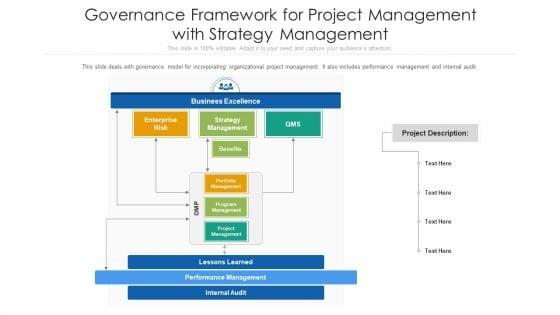 Governance_Framework_For_Project_Management_With_Strategy_Management_Ppt_Infographics_Aids_PDF_Slide_1.jpg