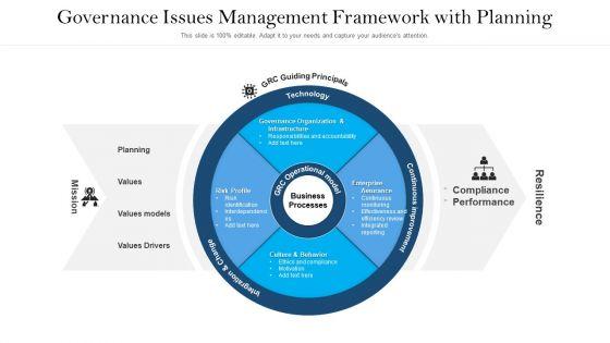 Governance_Issues_Management_Framework_With_Planning_Ppt_Inspiration_Graphics_Pictures_PDF_Slide_1.jpg