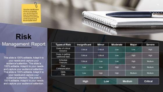 Governance_Model_Ppt_PowerPoint_Presentation_Complete_Deck_With_Slides_Slide_12.jpg