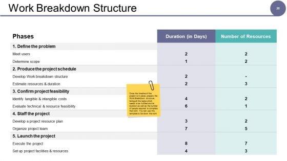 Governance_Model_Ppt_PowerPoint_Presentation_Complete_Deck_With_Slides_Slide_20.jpg
