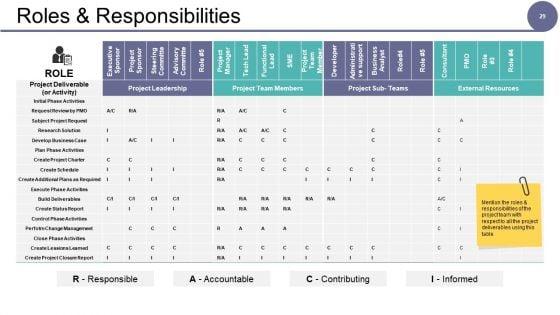 Governance_Model_Ppt_PowerPoint_Presentation_Complete_Deck_With_Slides_Slide_29.jpg
