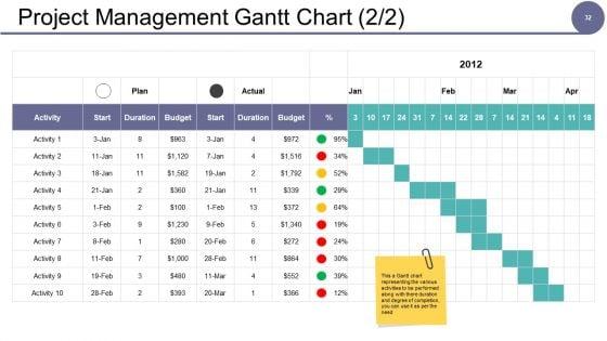 Governance_Model_Ppt_PowerPoint_Presentation_Complete_Deck_With_Slides_Slide_32.jpg