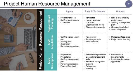 Governance_Model_Ppt_PowerPoint_Presentation_Complete_Deck_With_Slides_Slide_34.jpg