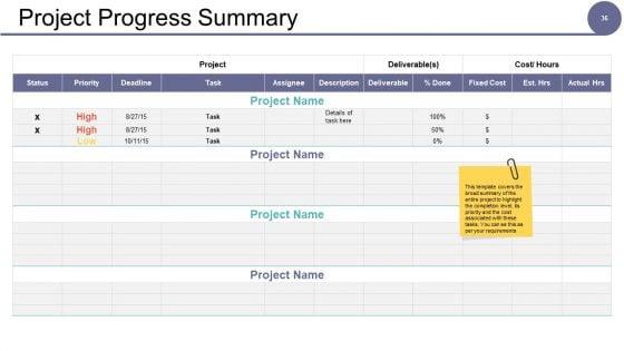 Governance_Model_Ppt_PowerPoint_Presentation_Complete_Deck_With_Slides_Slide_36.jpg