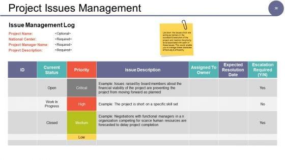 Governance_Model_Ppt_PowerPoint_Presentation_Complete_Deck_With_Slides_Slide_38.jpg