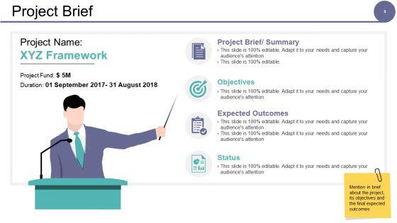 Governance_Model_Ppt_PowerPoint_Presentation_Complete_Deck_With_Slides_Slide_4.jpg