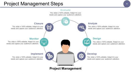 Governance_Model_Ppt_PowerPoint_Presentation_Complete_Deck_With_Slides_Slide_53.jpg