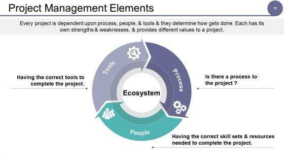 Governance_Model_Ppt_PowerPoint_Presentation_Complete_Deck_With_Slides_Slide_55.jpg