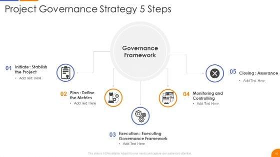 Governance_Strategy_Ppt_PowerPoint_Presentation_Complete_With_Slides_Slide_10.jpg