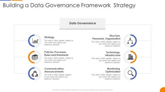 Governance_Strategy_Ppt_PowerPoint_Presentation_Complete_With_Slides_Slide_2.jpg