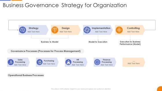 Governance_Strategy_Ppt_PowerPoint_Presentation_Complete_With_Slides_Slide_3.jpg