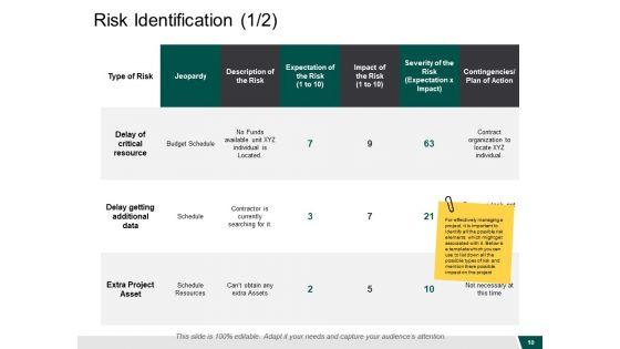 Governance_Structure_Ppt_PowerPoint_Presentation_Complete_Deck_With_Slides_Slide_10.jpg