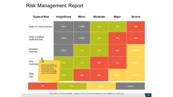 Governance_Structure_Ppt_PowerPoint_Presentation_Complete_Deck_With_Slides_Slide_12.jpg