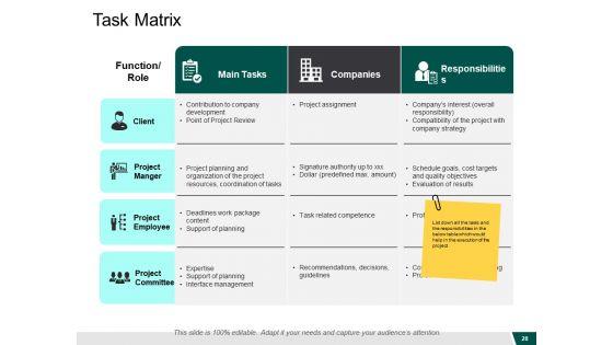Governance_Structure_Ppt_PowerPoint_Presentation_Complete_Deck_With_Slides_Slide_28.jpg