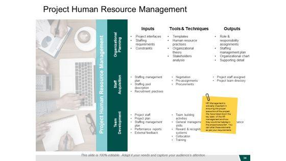 Governance_Structure_Ppt_PowerPoint_Presentation_Complete_Deck_With_Slides_Slide_34.jpg