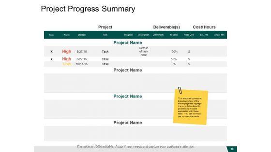 Governance_Structure_Ppt_PowerPoint_Presentation_Complete_Deck_With_Slides_Slide_36.jpg