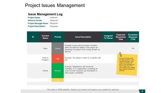 Governance_Structure_Ppt_PowerPoint_Presentation_Complete_Deck_With_Slides_Slide_38.jpg