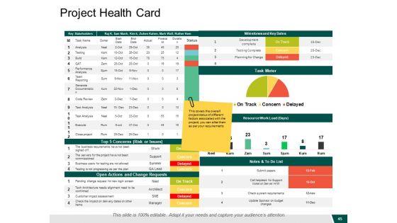Governance_Structure_Ppt_PowerPoint_Presentation_Complete_Deck_With_Slides_Slide_45.jpg