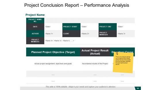 Governance_Structure_Ppt_PowerPoint_Presentation_Complete_Deck_With_Slides_Slide_48.jpg