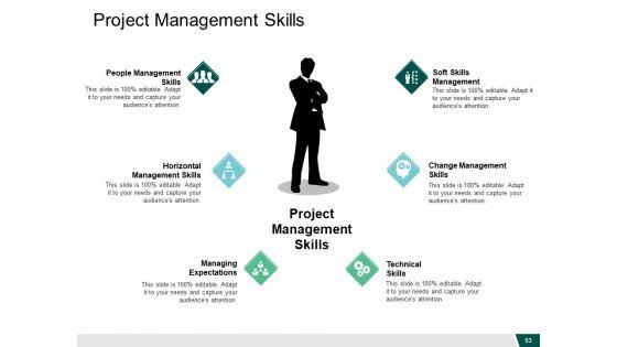 Governance_Structure_Ppt_PowerPoint_Presentation_Complete_Deck_With_Slides_Slide_53.jpg