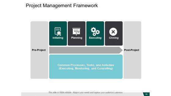 Governance_Structure_Ppt_PowerPoint_Presentation_Complete_Deck_With_Slides_Slide_55.jpg