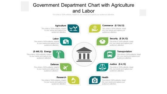 Government_Department_Chart_With_Agriculture_And_Labor_Ppt_PowerPoint_Presentation_Pictures_Slide_Portrait_PDF_Slide_1.jpg