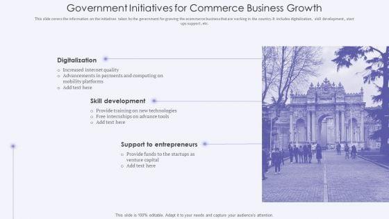 Government_Initiatives_For_Commerce_Business_Growth_Template_PDF_Slide_1.jpg
