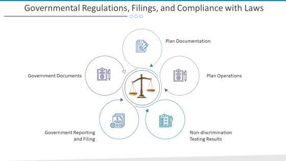Governmental_Regulations_Filings_And_Compliance_With_Laws_Ppt_Pictures_Samples_PDF_Slide_1.jpg