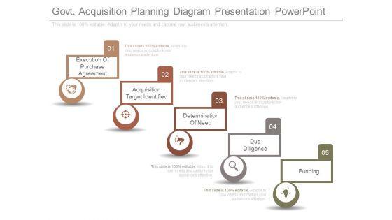 Govt_Acquisition_Planning_Diagram_Presentation_Powerpoint_1.jpg