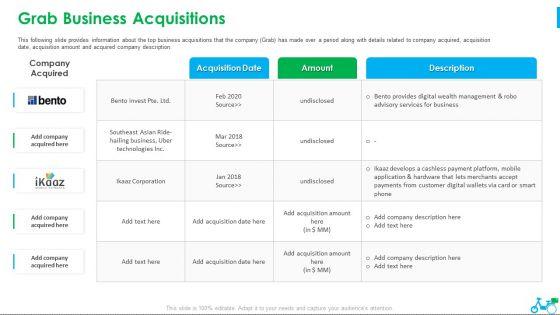 Grab_Investor_Financing_Elevator_Grab_Business_Acquisitions_Ppt_Sample_PDF_Slide_1.jpg