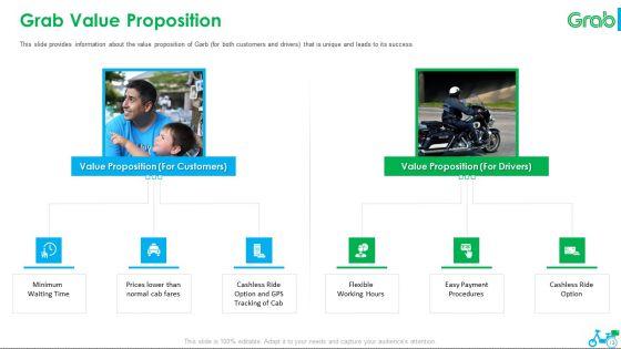 Grab_Investor_Financing_Elevator_Pitch_Deck_Ppt_PowerPoint_Presentation_Complete_Deck_With_Slides_Slide_13.jpg