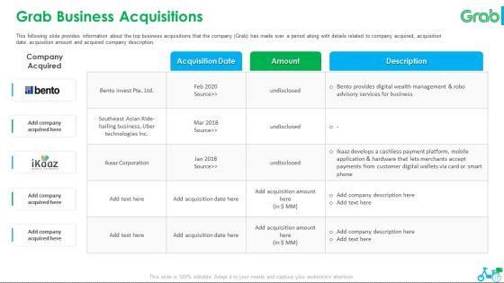 Grab_Investor_Financing_Elevator_Pitch_Deck_Ppt_PowerPoint_Presentation_Complete_Deck_With_Slides_Slide_17.jpg