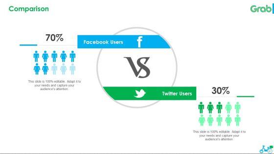 Grab_Investor_Financing_Elevator_Pitch_Deck_Ppt_PowerPoint_Presentation_Complete_Deck_With_Slides_Slide_31.jpg