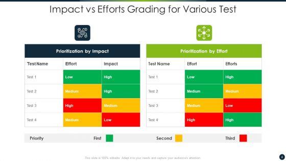 Grading_Ppt_PowerPoint_Presentation_Complete_With_Slides_Slide_4.jpg