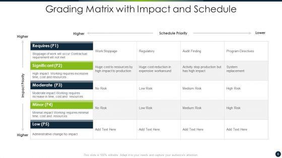 Grading_Ppt_PowerPoint_Presentation_Complete_With_Slides_Slide_6.jpg