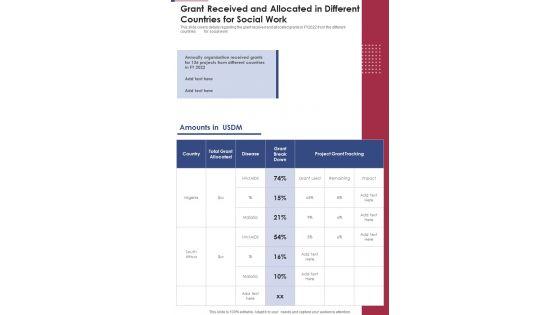 Grant_Received_And_Allocated_In_Different_Countries_For_Social_Work_One_Pager_Documents_Slide_1.jpg
