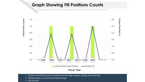 Graph_Showing_Fill_Positions_Counts_Ppt_PowerPoint_Presentation_Sample_PDF_Slide_1.jpg