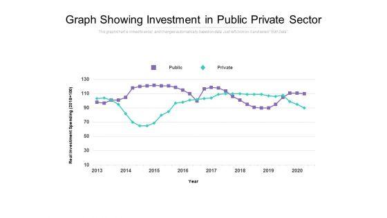 Graph_Showing_Investment_In_Public_Private_Sector_Ppt_PowerPoint_Presentation_Slides_Structure_Slide_1.jpg
