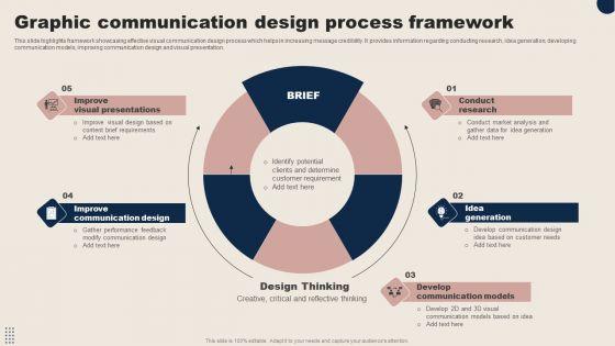 Graphic_Communication_Design_Process_Framework_Designs_PDF_Slide_1.jpg