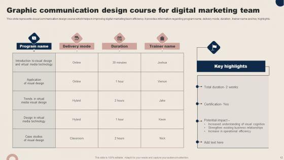Graphic_Communication_Ppt_PowerPoint_Presentation_Complete_Deck_With_Slides_Slide_12.jpg