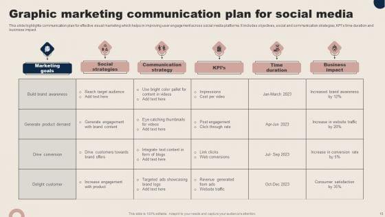 Graphic_Communication_Ppt_PowerPoint_Presentation_Complete_Deck_With_Slides_Slide_15.jpg